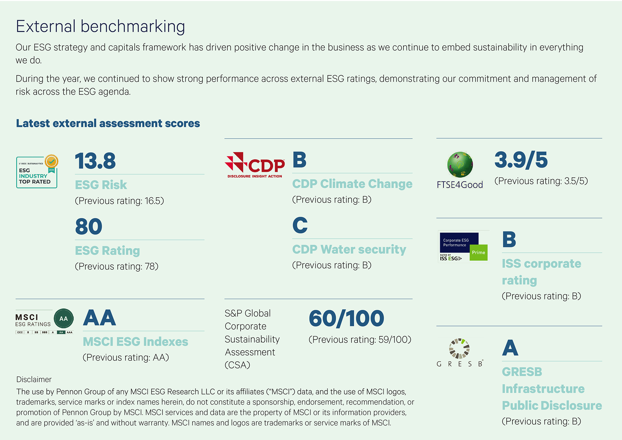 External Benchmarking Pennon Group PLC